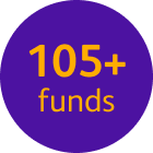 A graphic highlighting 105+ funds.