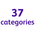 A graphic highlighting 37 asset categories.