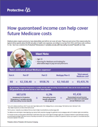Cover of Medicare Dimensions Payoff flyer