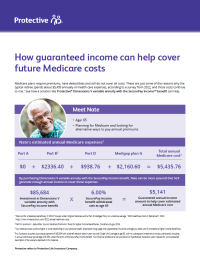 Cover of Medicare Dimensions Payoff flyer