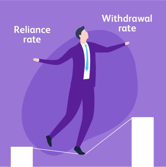 Abstract illustration of a businessman walking on a tightrope between two locations marked reliance rate and withdrawal rate to show the importance of finding the right balance between the two.